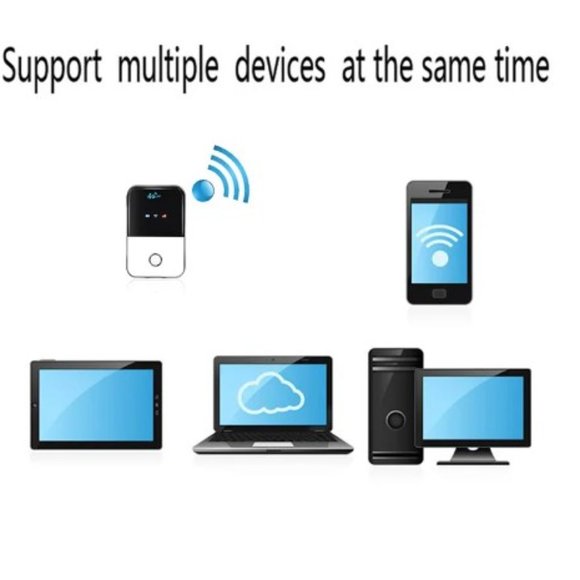 Tianjie 4G Wifi Router Mini LTE Wireless Portable Pocket Hotspot - Picture 3 of 4
